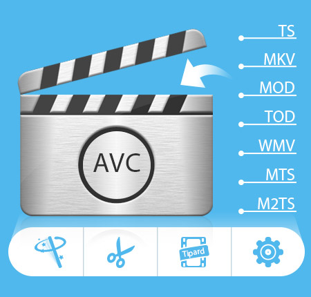 AVC converter foe mac