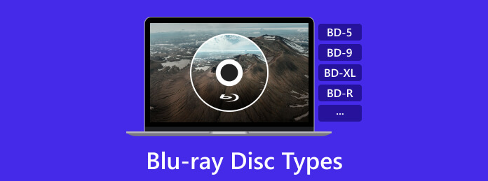 Blu-ray Disc Types