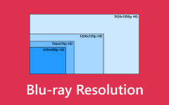 Blu-ray Resolution