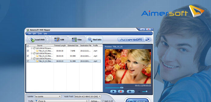 Aimersoft DVD Ripper