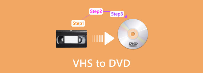 VHS to DVD