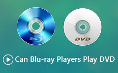 iMovie to DVD