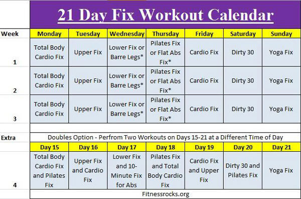 21 Day Fix DVD