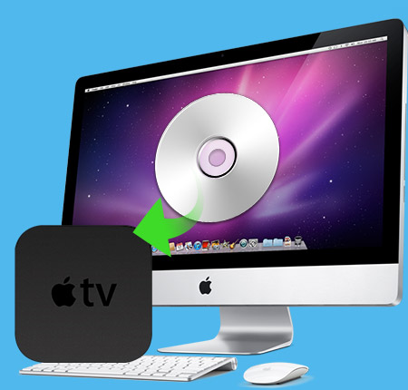 Tipard DVD to Apple TV Converter for Mac