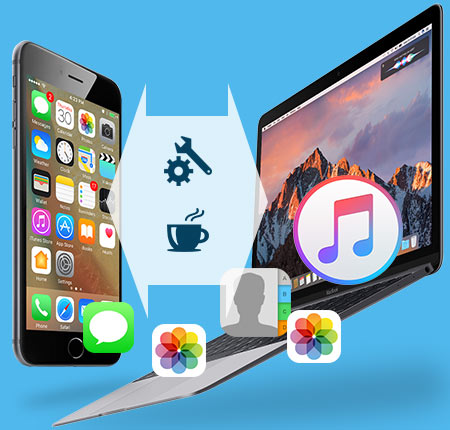 iPhone to Mac Transfer