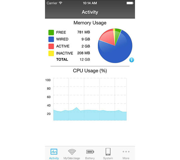 iOptimizer