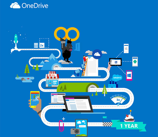 Windows One Drive