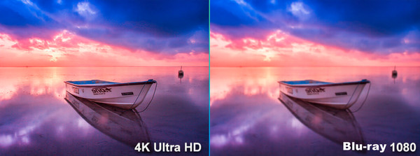 4K vs Blu-ray