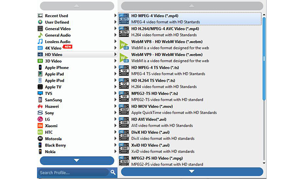 Output Profile