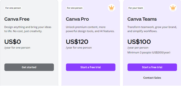 Canva Price